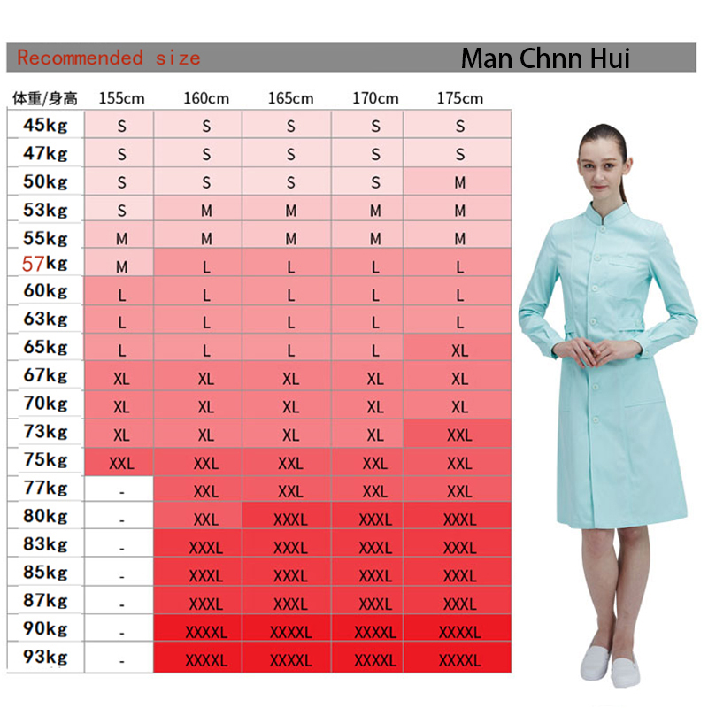 laboratory clothing lab coats  - đánh giá và giá Medical Lab Gown