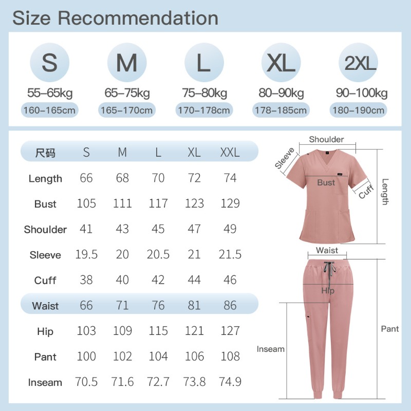 Unisex short sleeved surgical  - đánh giá và giá Medical Lab Gown