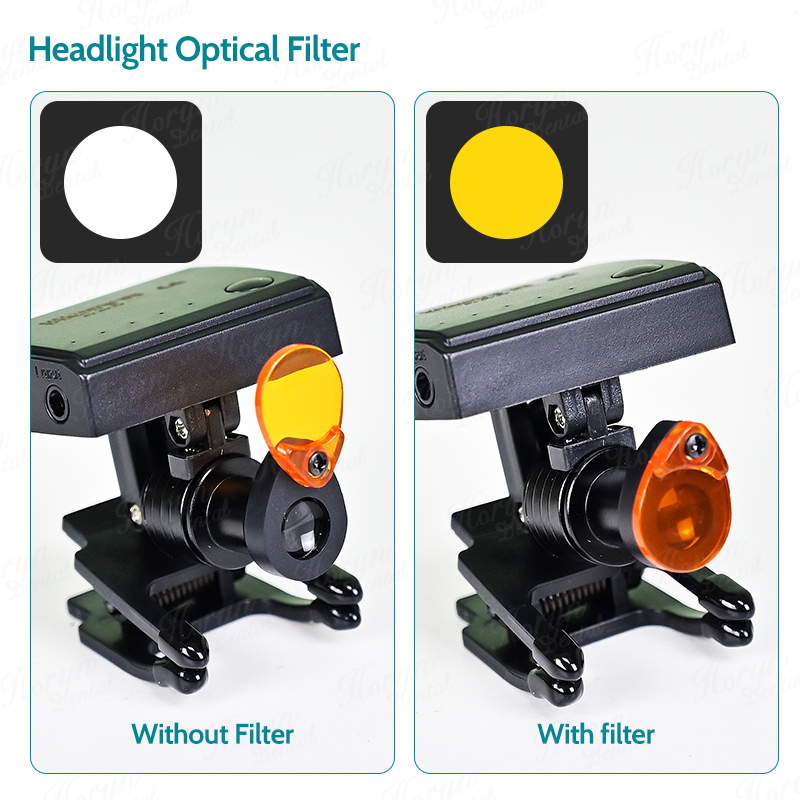 Dental 5W Wireless LED Headlig - đánh giá và giá Medical Labs