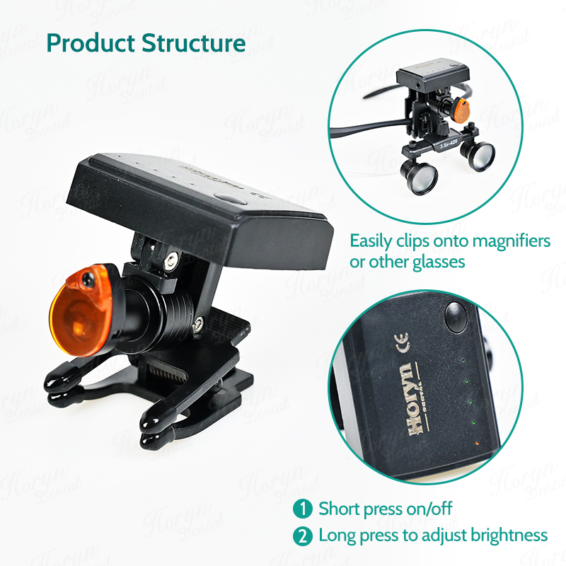 Dental 5W Wireless LED Headlig - đánh giá và giá Medical Labs